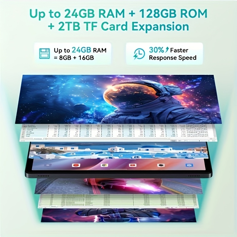 TABWEE T90 Android 16 New 2025 Tablet, 11-inch FHD Large Screen+1200x1920 IPS Display, Octa-Core High-Performance CPU, 24(8+16)GB RAM +128GB ROM(2TB Expand), 3MP+5MP Camaras/Face ID, 8000mAh Long Battery Life, Support Widevine L1, Synthetic - Image 8