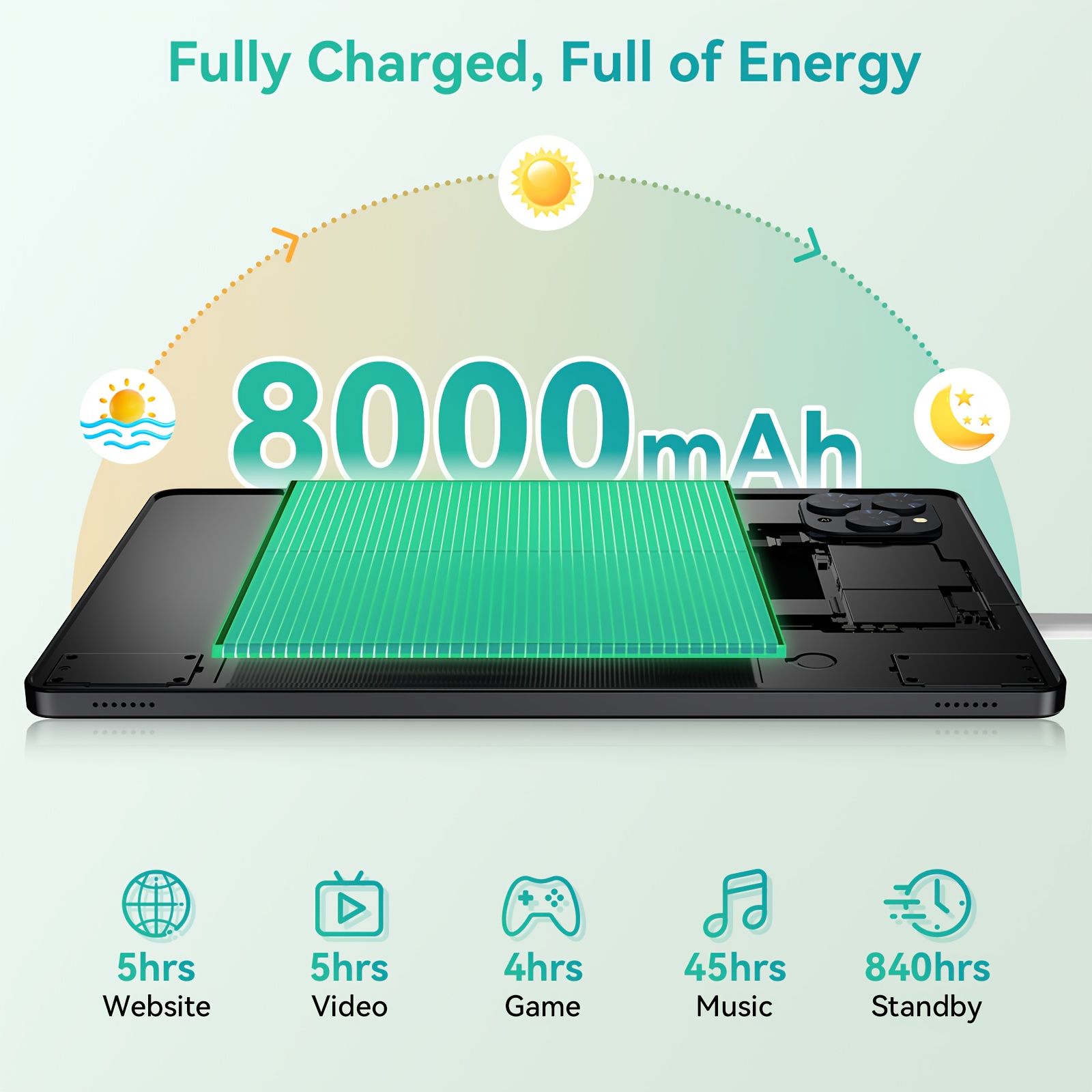 TABWEE T90 Android 16 New 2025 Tablet, 11-inch FHD Large Screen+1200x1920 IPS Display, Octa-Core High-Performance CPU, 24(8+16)GB RAM +128GB ROM(2TB Expand), 3MP+5MP Camaras/Face ID, 8000mAh Long Battery Life, Support Widevine L1, Synthetic - Image 2